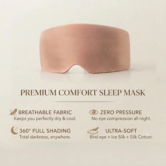 A blush pink sleep mask centered on a light beige background with descriptive text below reading 'PREMIUM COMFORT SLEEP MASK' and feature callouts for breathable fabric, zero pressure, 360° full shading, and ultra-soft comfort.